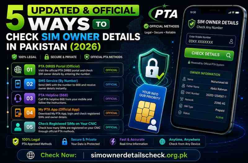 5-Updated-&-Official-Ways-to-Check-SIM-Owner-Details-in-Pakistan