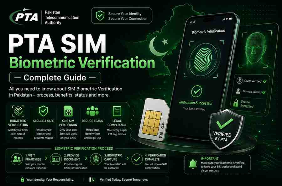 PTA SIM Biometric Verification
