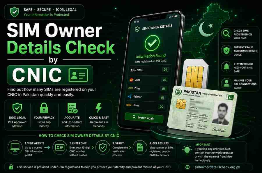 SIM-Owner-Details-Check-by-CNIC
