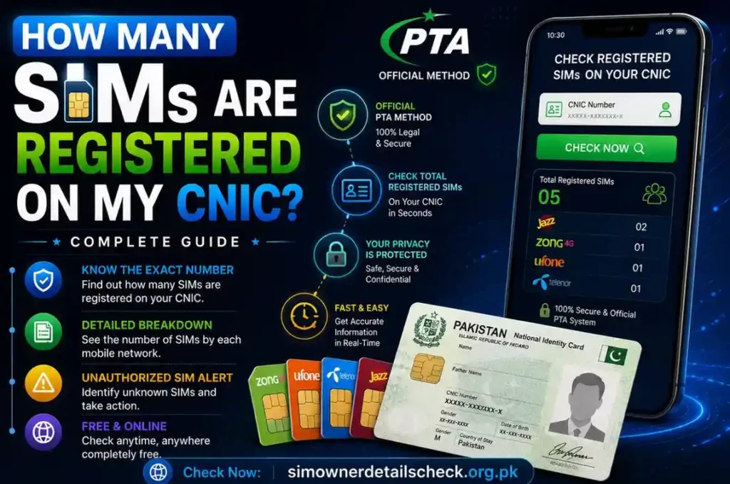 how-many-sims-are-registered-on-my-cnic